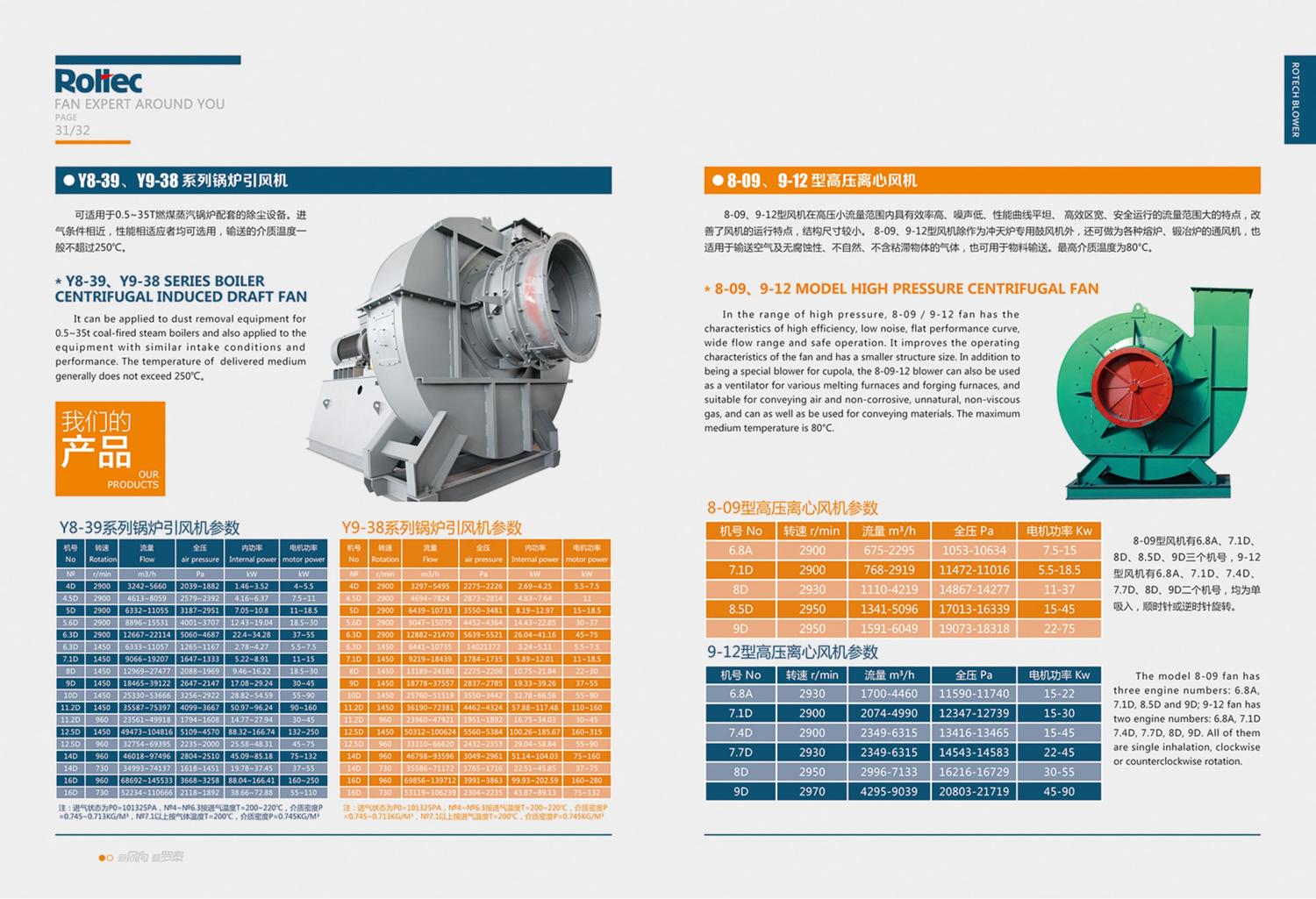 風(fēng)機(jī)樣冊2019年_16.jpg