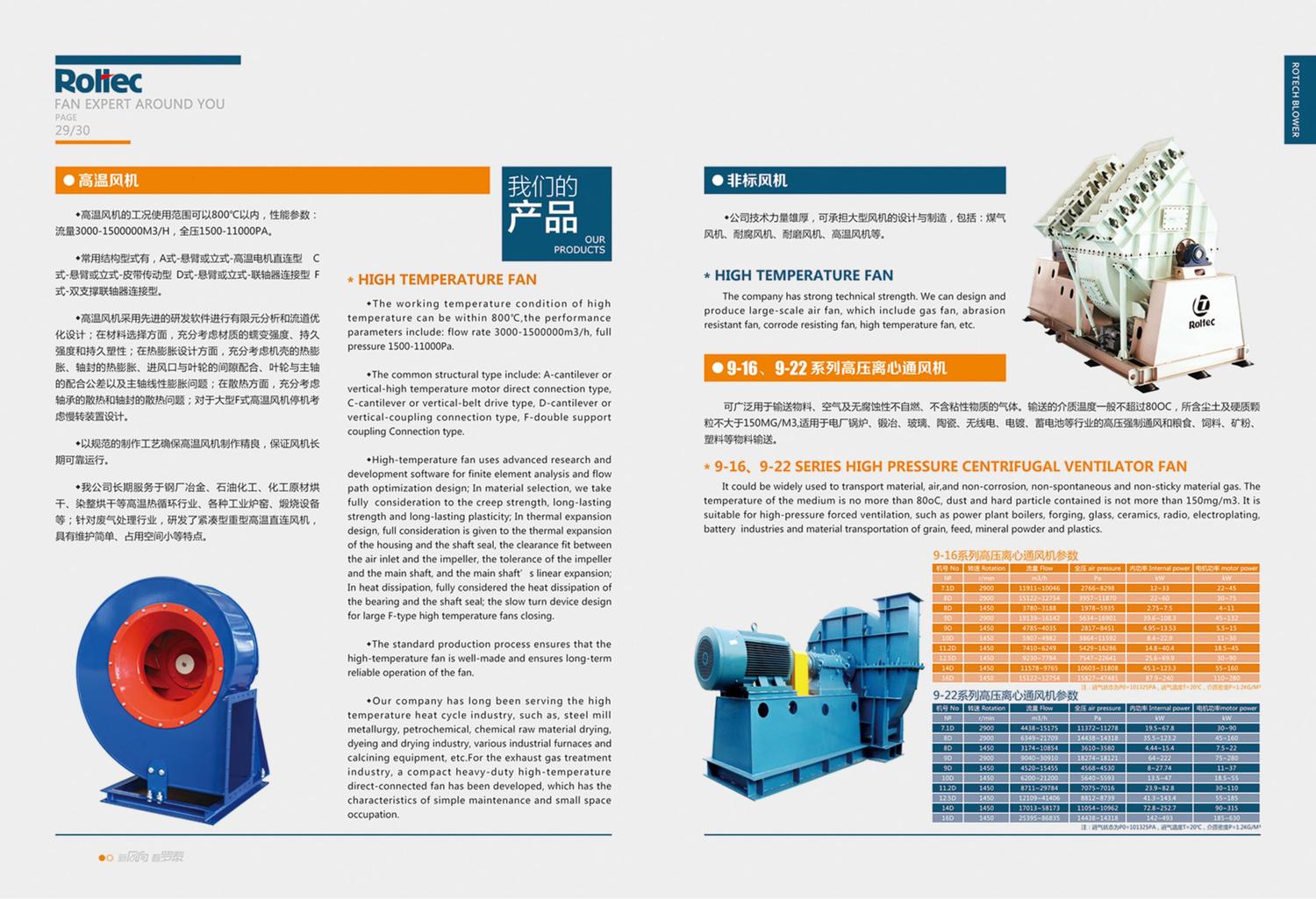 風(fēng)機(jī)樣冊2019年_15.jpg