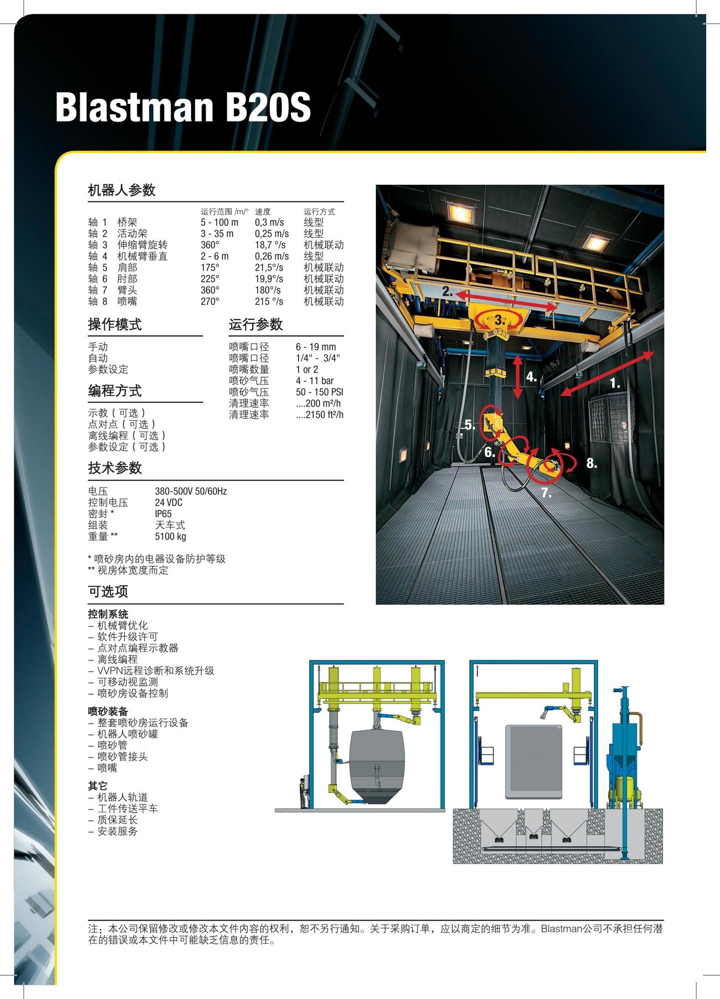 Blastman sheets 100118 China konv (2)_07.jpg