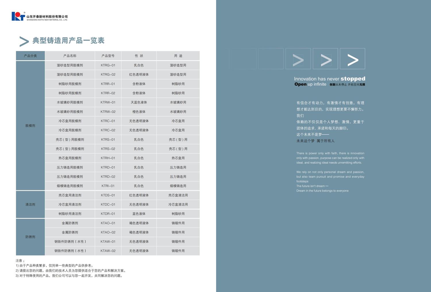 化工最新樣冊(cè)_11.jpg