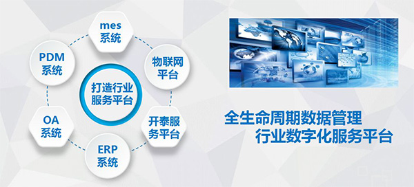 山東開泰入選2021年度山東省服務型制造示范企業(yè)