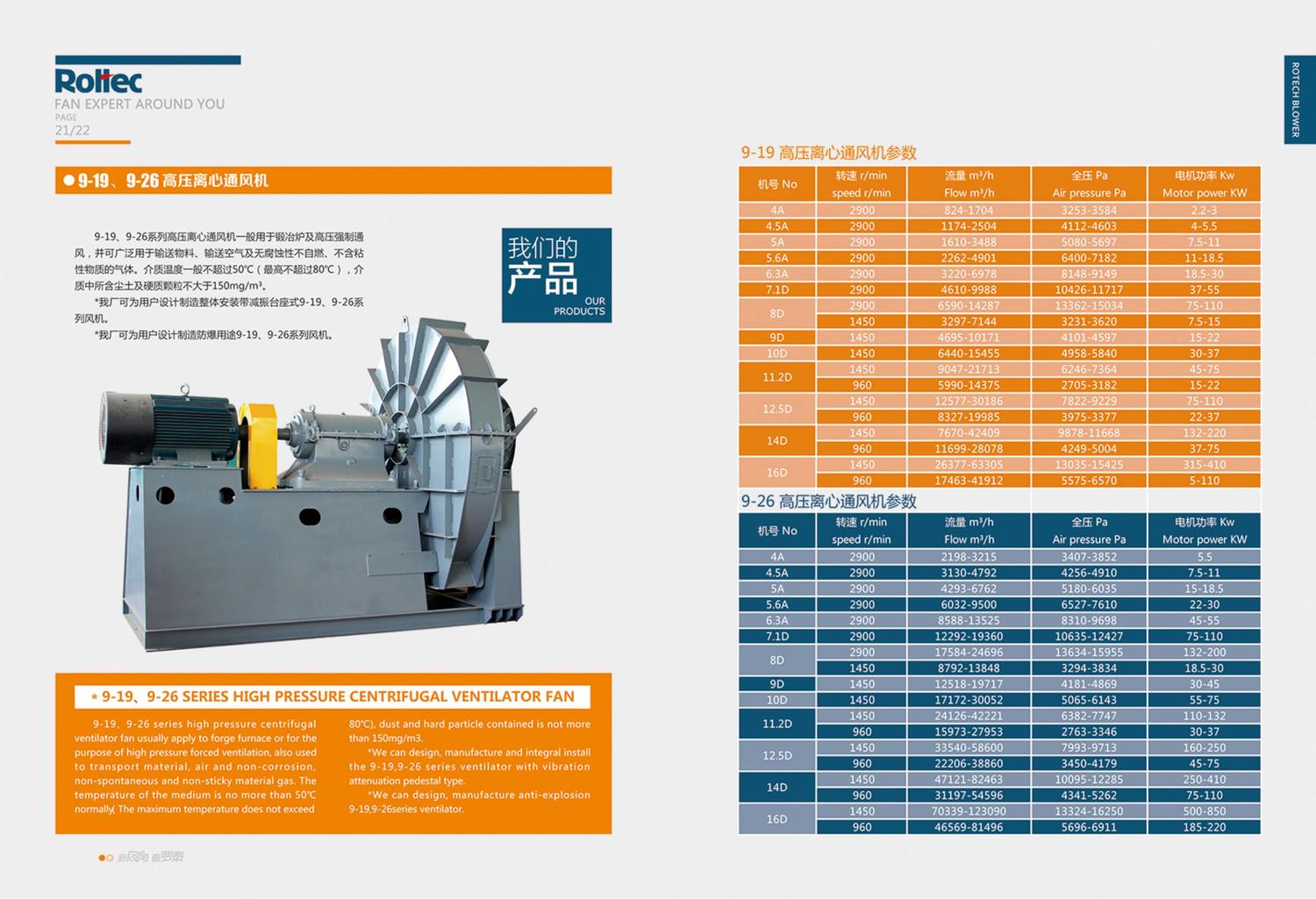 風(fēng)機(jī)樣冊2019年_11.jpg