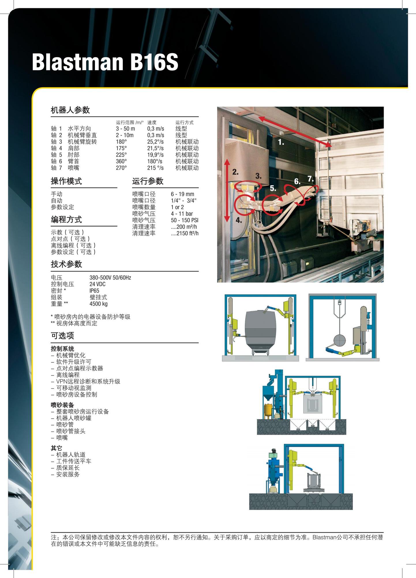 Blastman sheets 100118 China konv (2)_15.jpg