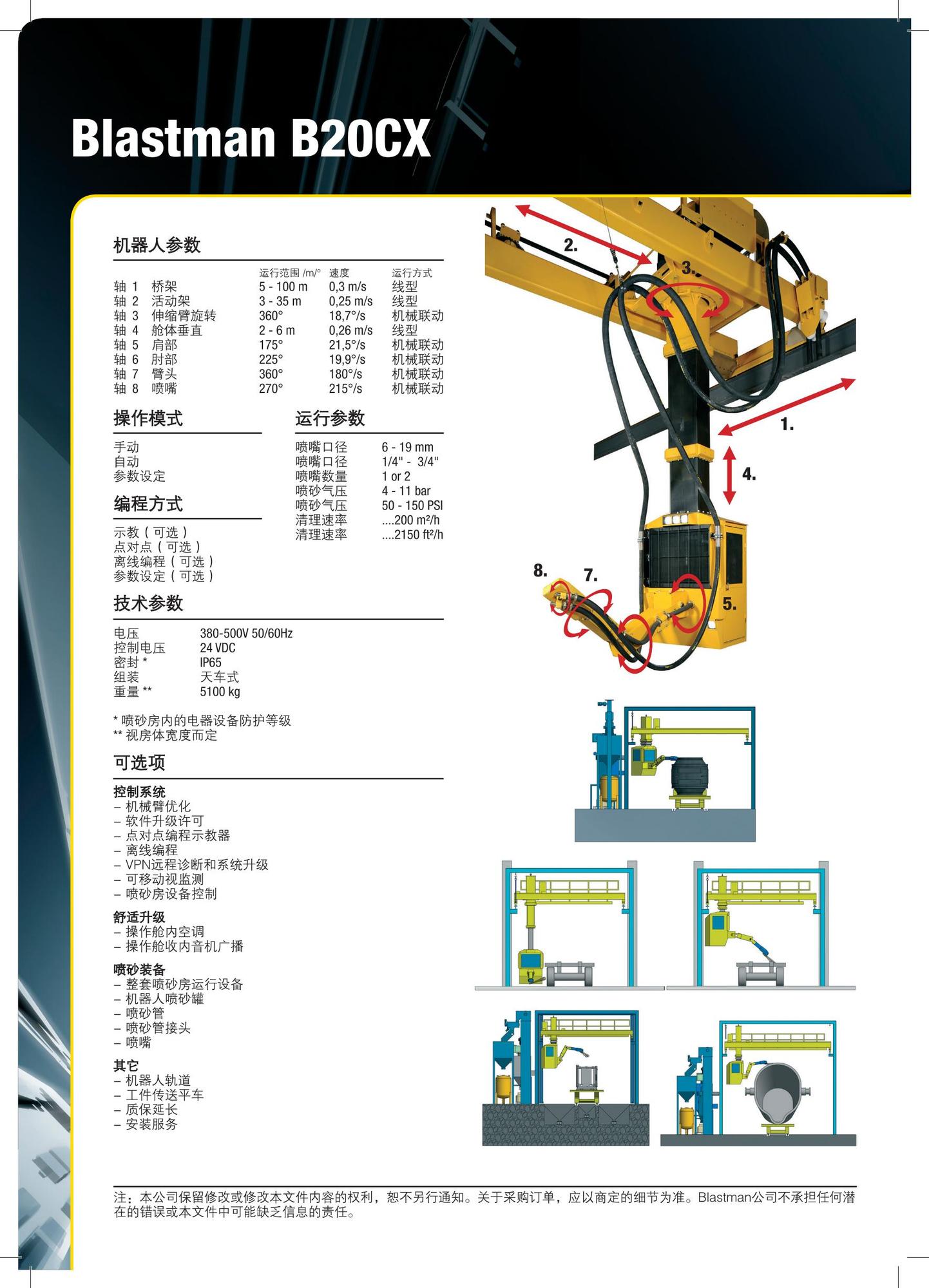 Blastman sheets 100118 China konv (2)_05.jpg