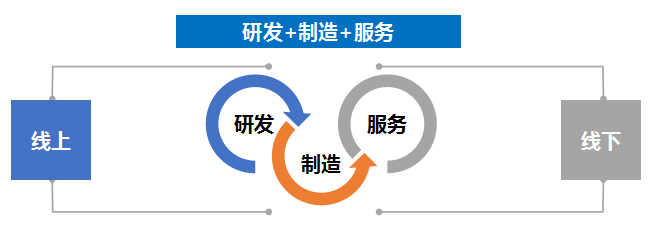 創(chuàng)新不止步 | 山東開泰上榜2023年山東民營企業(yè)創(chuàng)新100強(qiáng)！