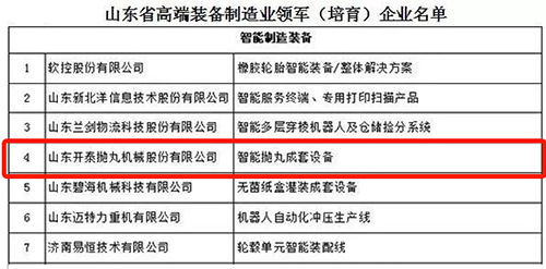 山東開(kāi)泰入選山東省高端裝備制造業(yè)領(lǐng)軍企業(yè)